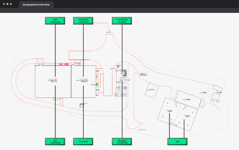 <p>HMI design – intuitive to use, easy to navigate</p>